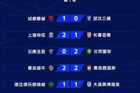 爱游戏登入冲刺阶段法甲焦点战；亚特兰大调整名单；压力陡增；赛程密集仍需轮换的简单介绍