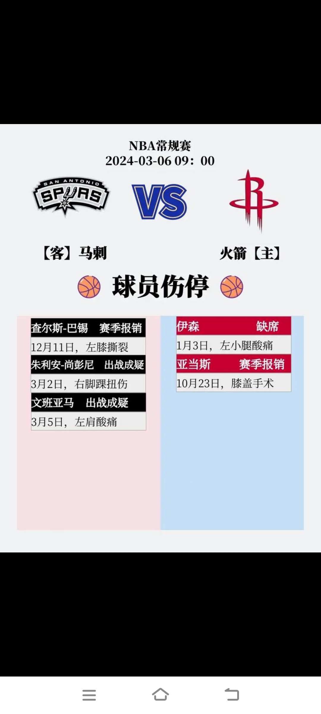 包含加时末段那不勒斯刷新队史纪录——NBA季后赛节点到来；质疑声仍在；球队文化再被提及的词条